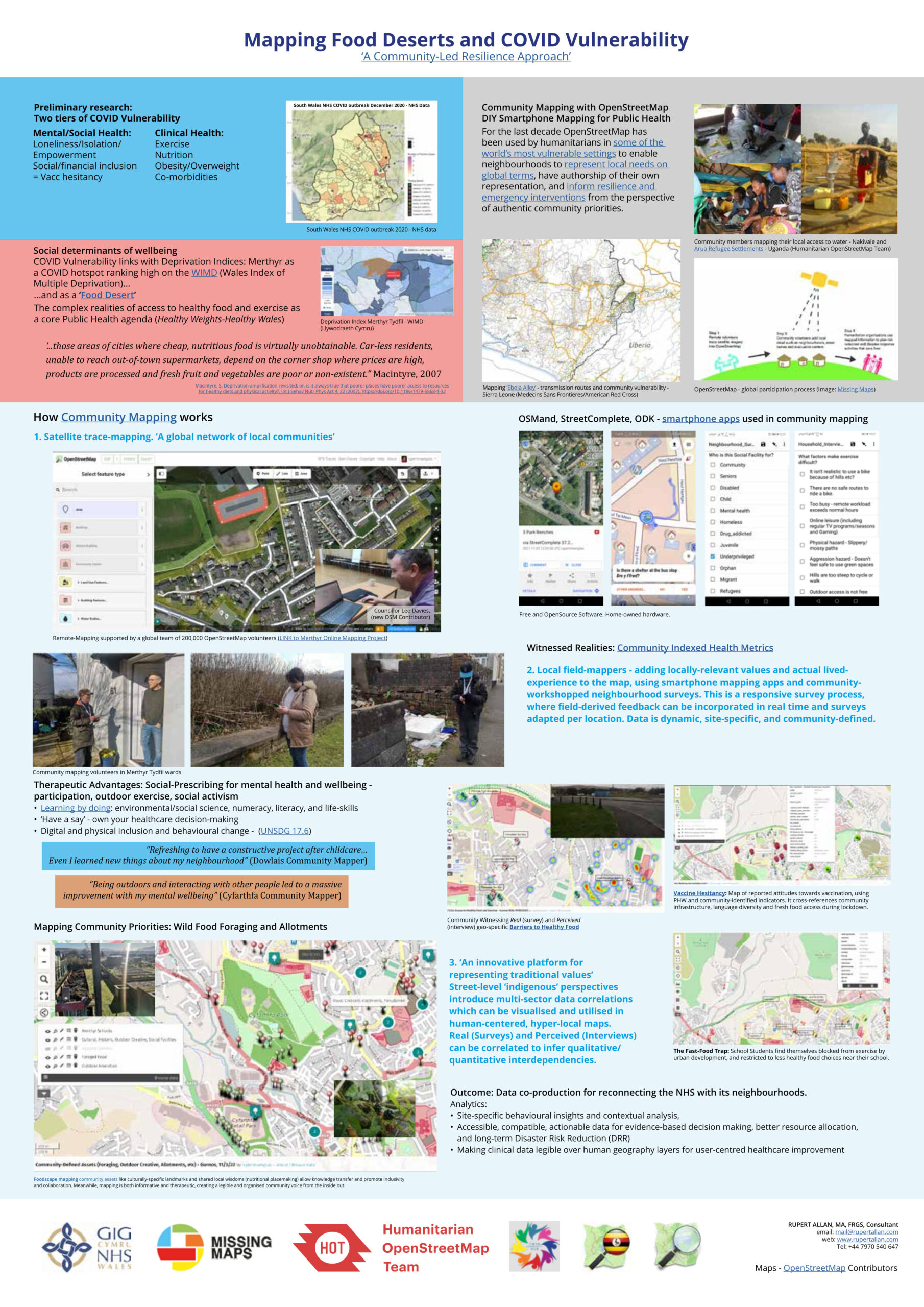 Pioneering community open mapping in the uk rupert allan